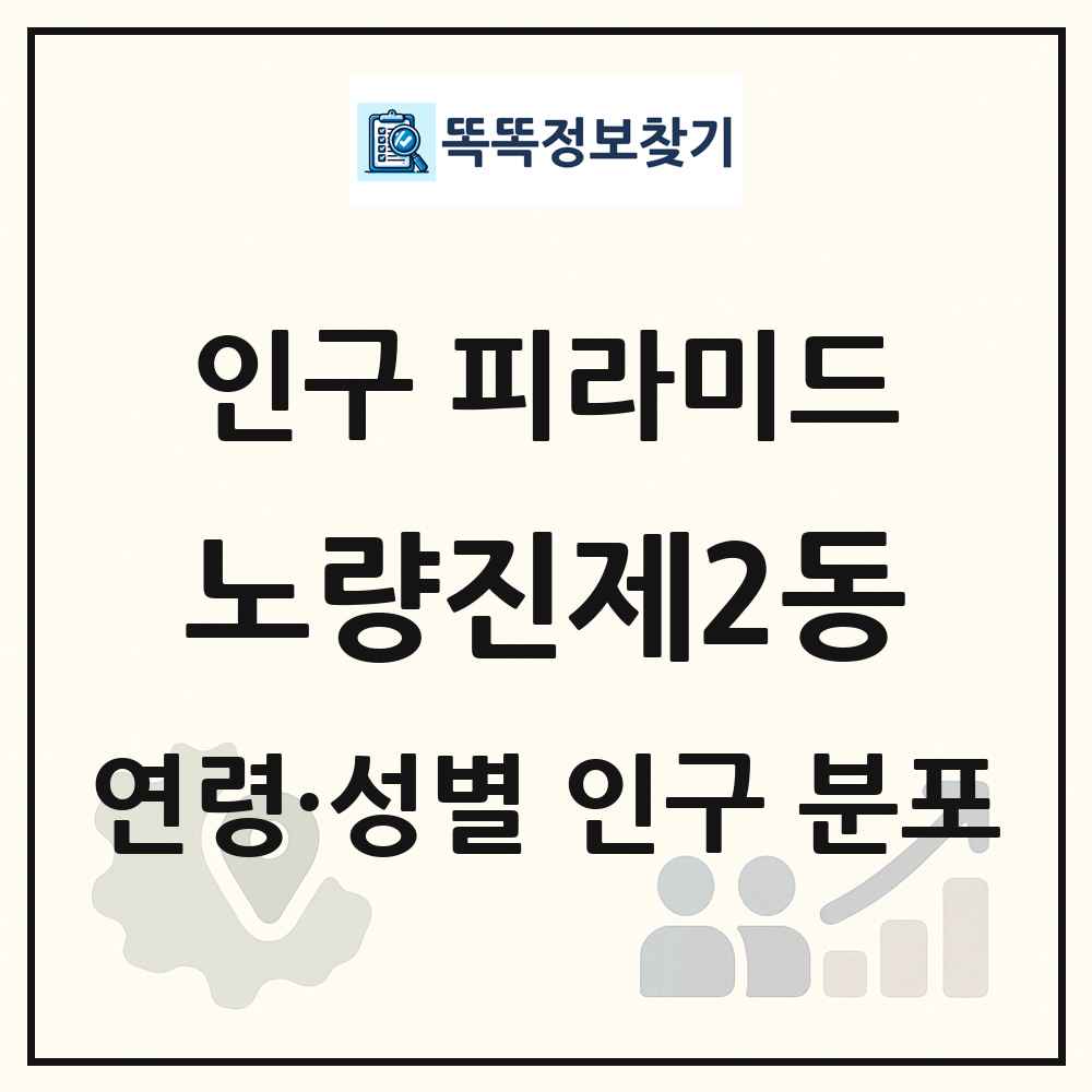 노량진제2동 인구 피라미드 링크 그림